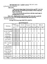 Ma trận và đề kiểm tra học kỳ I môn Vật lý Lớp 8 - Năm học 2019-2020 - Trường THCS Nguyễn Tri Phương (Có đáp án)